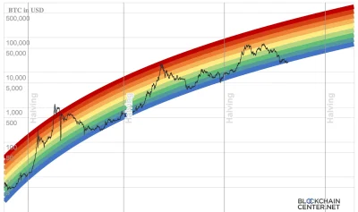 MegaKox - #bitcoin