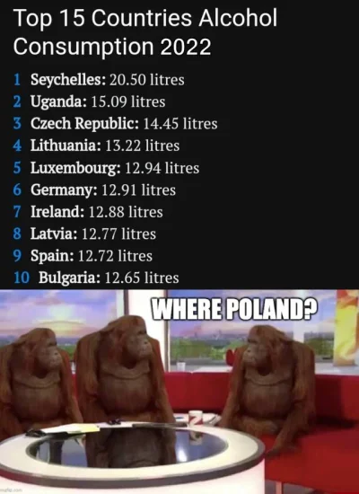 Usermeme - #polska