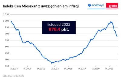 PoteznyAsbisnik - @perfumowyswir: Chłopskie mądrości zawsze niezawodne