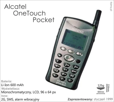 2YT4U - Pierwszy za własny hajs to Alcatel One Touch Pocket kupiony na giełdzie pod E...