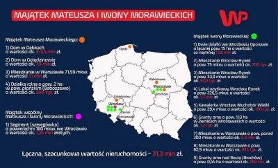 huey - > Morawiecki sprzedał swoje nieruchomości pół roku temu :-)

@CzaryMarek: je...
