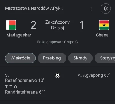 quaz2020 - #mecz Madagaskar pewnie kroczy po puchar ( ͡º ͜ʖ͡º)