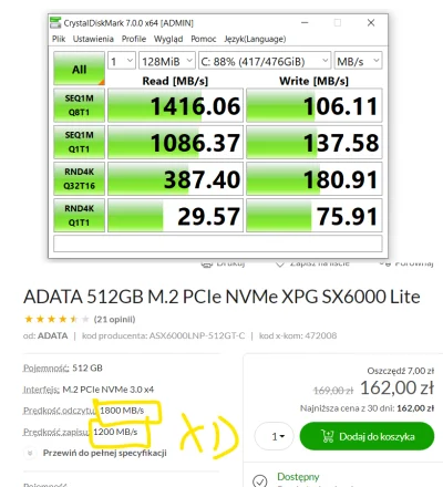 psposki - Czy to są dobre prędkości? 
SSD ADATA XPG SX6000 Lite 512GB
#ssd #pcmaste...
