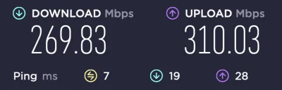 mirekwirek - @Cyb_pl: źle zapisałem jeden zrzut ekranu co wyciągnąłem ~320 Mb/s. Widz...