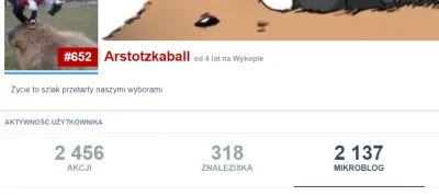 Arstotzkaball - 4 lata i 2137 wpisów #2137 #cenzopapa #papiez #heheszki
