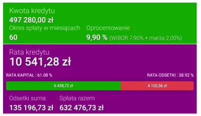 swagerstom - @Wyrewolwerowanyrewolwer: ile zarabiasz, że możesz płacić 10k raty na mi...