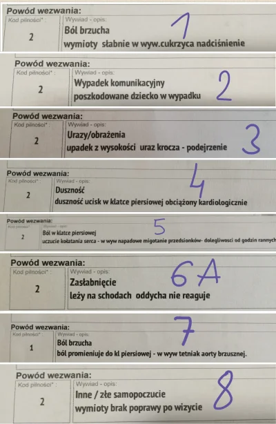 n.....e - Dyżur 18 - dzień

1. Powód wezwania: ból brzucha, wymioty, słabnie, w wywia...