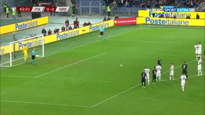 S.....T - Jorginho (rz. karny), Włochy [1]:0 Grecja
krótsze wideo
#mecz #golgif