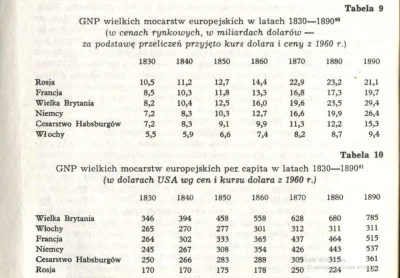 F.....o - @PolishDoomer: Wzrosty były w okolicach 1%