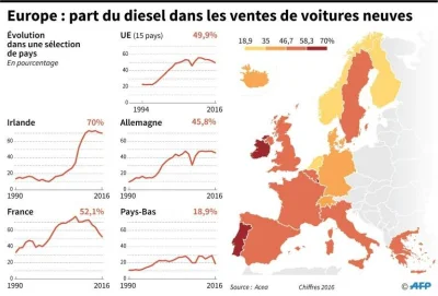 zielony007 - @Stona: tymczasem dla francuzów mapa europy wyglada tak https://www.bour...