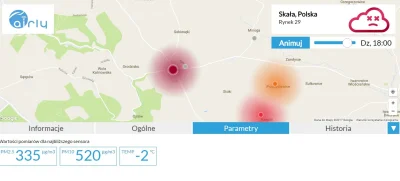 majorgross - @piotr-zbies: biedaki! przy takich pomiarach to mieszkańcy Skały dokłada...