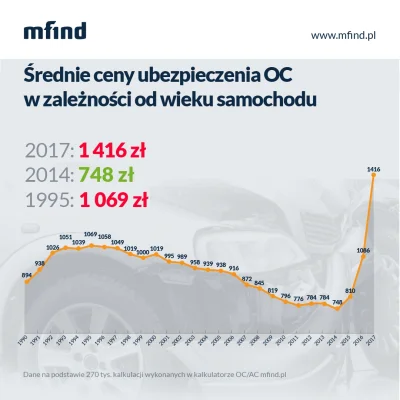 mfind - Mireczki drogie

mfindy znowu w akcji, tym razem na tropie bardzo ciekawej ...