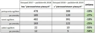 mucher - @Wejszlo: Proszę bardzo, wrzucałem jakiś czas temu. Specjalnie odwołałęm się...