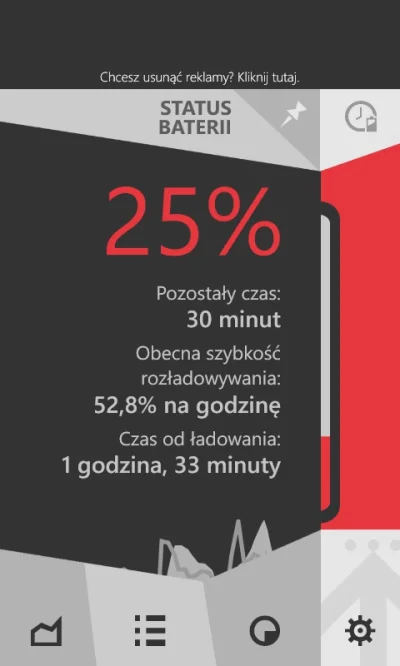 listwa512 - mirki, co się dzieje? Dodam że siedziałem na mirko większość czasu + 15 m...