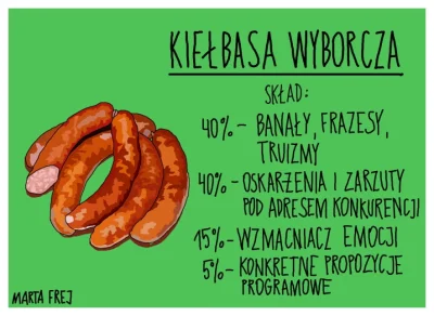 majsterV2 - Hej Polaczku!
Zajadaj się!
Pyszna kiełbaska wyborcza już tu jest!
Nie ...