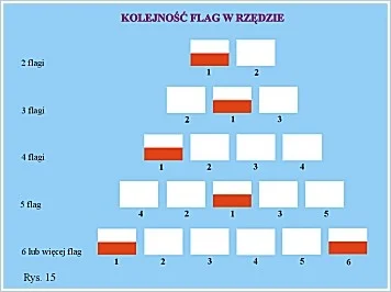 a.....a - @wrednota: ktoś kiedyś wrzucał:



a tu więcej wyjaśnień: http://www.pl.inf...