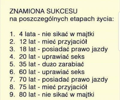 kozinho3 - I jak tam #przegryw y? Ściąga dla Was, mam nadzieję że nie jest za późno (...