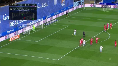 nieodkrytytalent - Real Sociedad [2]:0 Espanyol - Willian José, r. karny /0:34_/
#me...