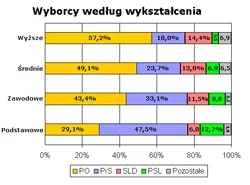 ZostaneMistrzem - @Japrawienie_klamie: Prawie nie kłamałeś