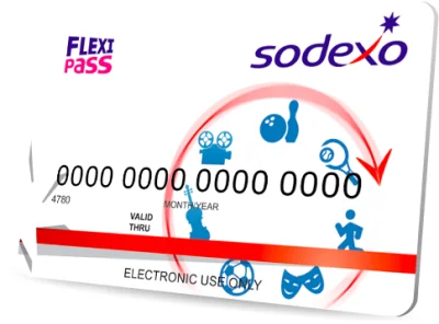 Toniezarzutka - Korzystał ktoś z karty flexi pass od sodexo, finansowanej z systemu k...