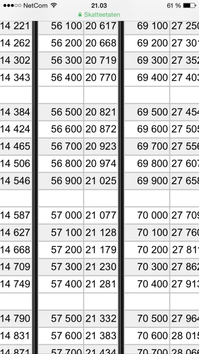 adicur - @darck: z tabeli wychodzi, że ma zapłacić niecałe 21000kr podatku czyli zost...