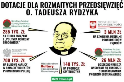 giku - #polska #polityka

Abba ojcze!