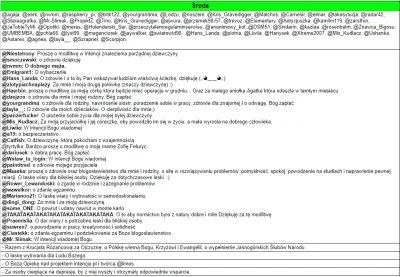 dendrofag - @agaja, @eerk, @nvmm, @raspberrypi, @brtk122, @yourgrandma, @Lodzu, @nosz...