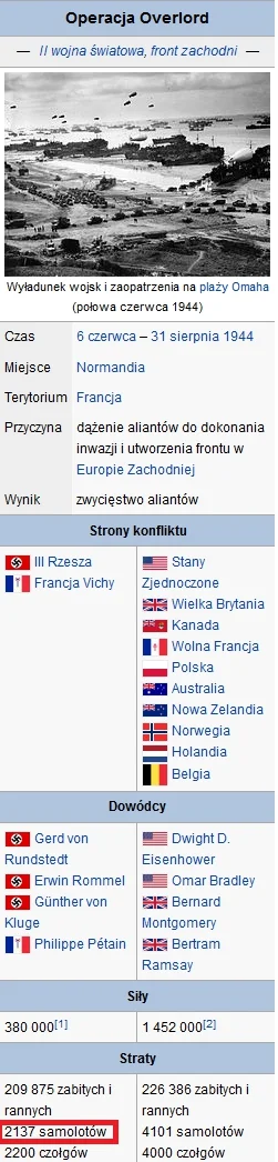 lkp0 - Przypadek? Nie sądzę.
#2137