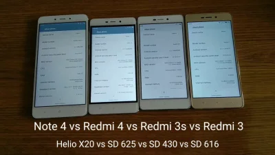 rybakfischermann - @ciaociao_siciliano: od Redmi 4 Pro raczej nie, bo Full HD to 5,5 ...