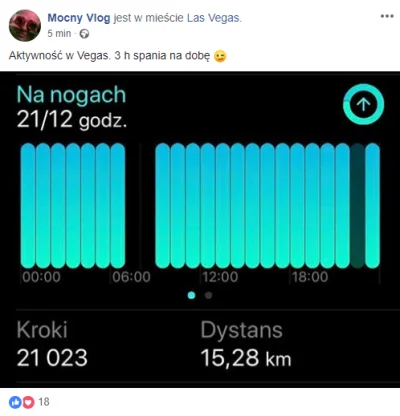 106kg178cm - Haha, dla bebzuna 15km przez cały dzień to wynik taki, że pewnie śmietan...