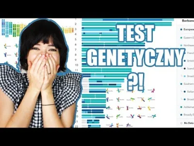 Amadeo - Azjatycki cukier zrobiła sobie test genetyczny. Zobaczcie jak wygląda taki s...