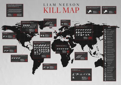 mikolajeq - Liam Neeson mapa zabójstw



#niewiemjaktootagowac #film #aktor #liamnees...