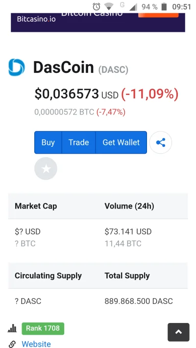 supremin1 - Juz niedlugo, juz mamy stabilne 3 centy
#dascoin