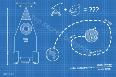 zapomnialem_hasla - Wiedziałem, że te sekretne plany to prawda :D #dogecoin
