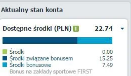 Cisiur - Jak to jest na Bet-at-home? Coś z tego mogę wypłacić czy to tylko cyferki?
...