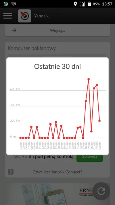 Trollunio - Tak spędziłem ostatnich kilka dni... Dla zawodowych kierowców to normalne...