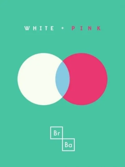 j.....n - mieszamy kolory ;)

white + pink = .... ?

SPOILER

#breakingbad #heh...