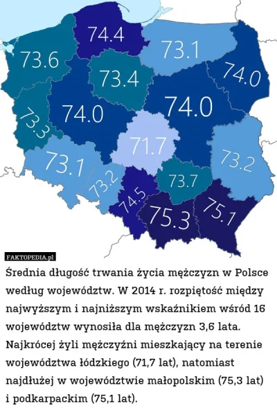 PDCCH - A może to kwestia diagnzowalności?
Chociaż średnia długość życia zdaje się p...