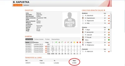 pringles288 - Soccerway ujawnia prawdziwą cenę jaką zapłaciło Leicester za Kapustke 
...