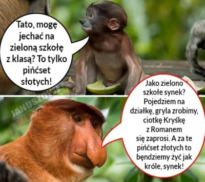 marek-miko - #nosaczsundajski #humorobrazkowy #heheszki