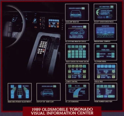J.....n - Niektórzy zachwycają się ekranami w samochodzie 30 lat po tym, gdy były dos...