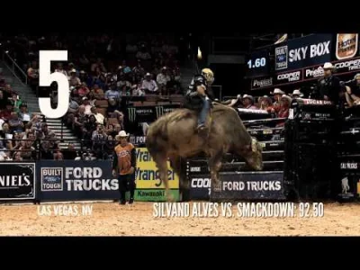 Matixrx - #pbr Top 10 Rides of 2013