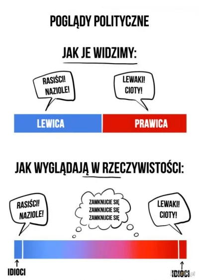 seboslaw - @Pan3as: 
Wodę też przyswajasz tylko w postaci wrzątku albo kostek lodu?