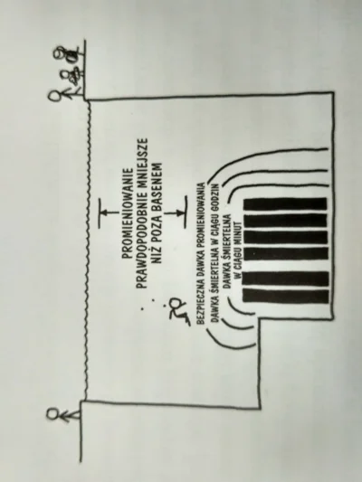 dlugi8 - Taki rysunek umieścił Randall Munroe w książce " what if? A co, by było gdyb...