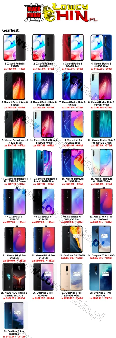 LowcyChin - 1. Xiaomi Redmi 8 3/32GB
Cena z wysyłką: $109.99 / ~429zł

2. Xiaomi R...