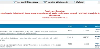 grafikulus - No i stało się - największe niegdyś polskie forum biznesowe BiznesForum....