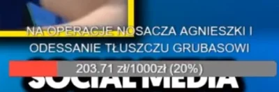 odyn88 - kiedyś to były cele.. ( ͡° ͜つ ͡°) 

#rafonix #patostreamy #danielmagical