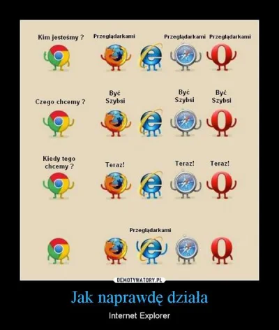 Pablot - #humor #humorobrazkowy #ie #demotywatory #demotywatoryaledobre #prawdazyciow...