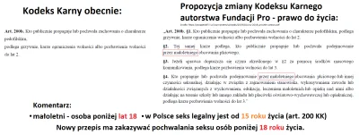 R187 - Projekt zmiany kodeksu karnego ich autorstwa utrudniający prowadzenie edukacji...