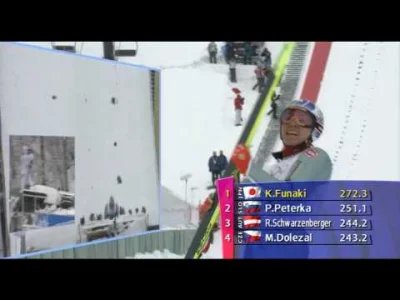 Sosna_pospolita - @kossmann: Masz tu pooglądaj sobie Funakiego na igrzyskach w Nagano...